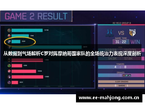 从数据到气场解析C罗对阵摩纳哥国家队的全场统治力表现深度剖析